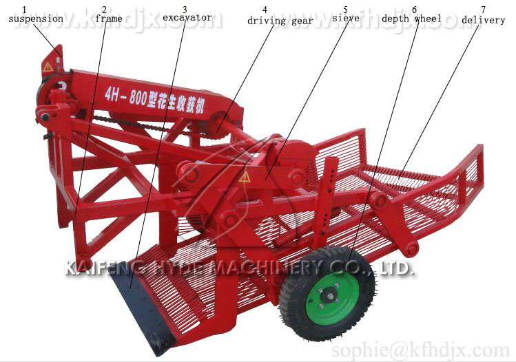 ShandongMini Peanut Harvesting Machine